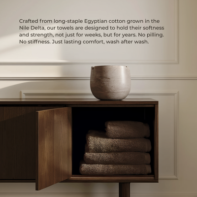 Premium Egyptian Katoenen Badmatten Set 1 + 1 Gratis